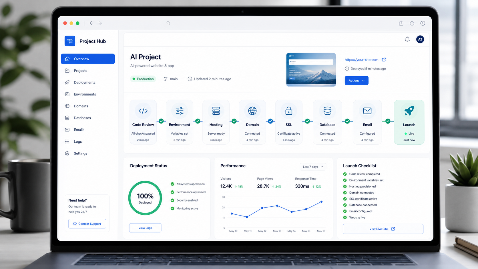 AI Website & App Publishing