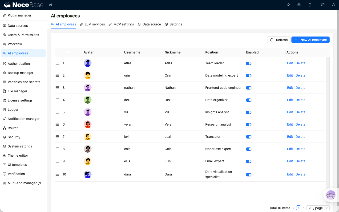 Application Deployment